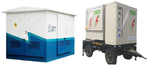 Kiosk And Mobile Transformer