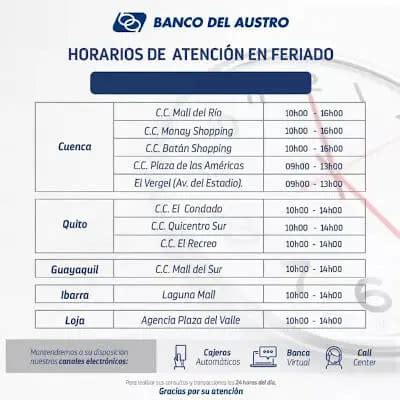 Horario Atención Banco del Austro AgenciasHorario de Atención Banco del