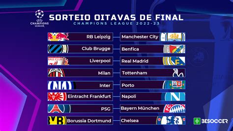 Definidos Os Confrontos Das Oitavas De Final Da UEFA Champions League