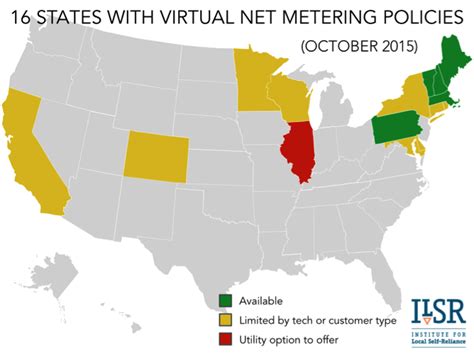 Virtual Net Metering Institute For Local Self Reliance