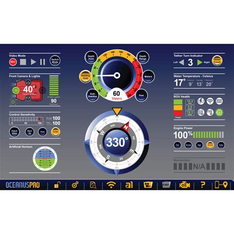 Oceanus Pro Rov System Imenco Aqua