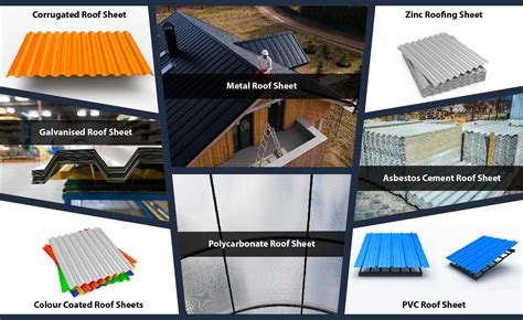 Types Of Roofing Sheets Used In Home Construction