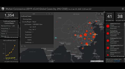 Hackers Using Coronavirus Maps To Steal Your Personal Data What To Do