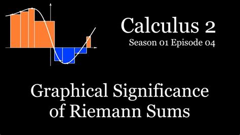 Calculus Ii S01e04 Graphical Significance Of Riemann Sums Youtube