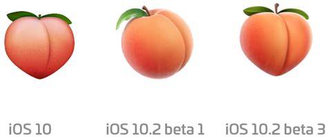 The Peach Emoji Is Back And Here To Stay National Globalnewsca