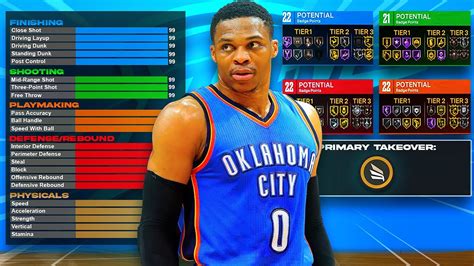 Russell Westbrook Build On Nba K Is Overpowered Best Iso Build Ever