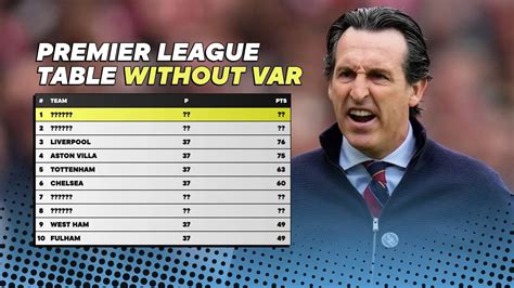 The 2023 24 Premier League Table Without Var Aston Villa Flying Tight