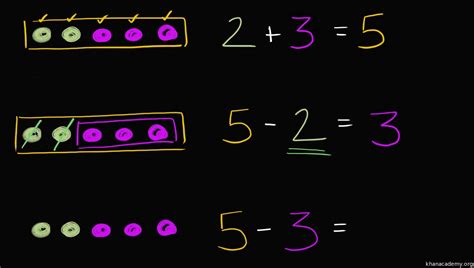 Download Ebook Everyday Mathematics Grade 3 Math Journal Answer ...