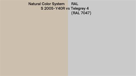 Natural Color System S 2005 Y40R Vs RAL Telegrey 4 RAL 7047 Side By