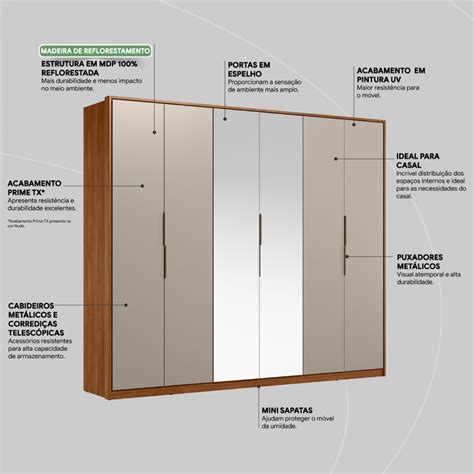 Guarda Roupa Casal Atrice 6 Portas 6 Gavetas Espelho Nogueira Touch Nude Prime Tx Demóbile