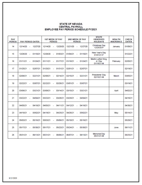 Pay Schedule 2024 State Of Nevada Pdf Jeni Robbyn