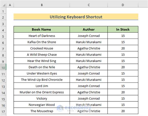 How To Copy Same Value In Multiple Cells In Excel 4 Methods