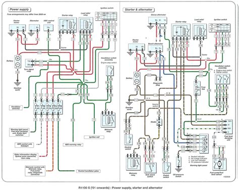 Bmw E46 Engine Wiring Harness Diagram Fabid