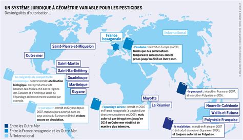 Les Outre Mer Surexpos S Aux Pesticides Heinrich B Ll Stiftung