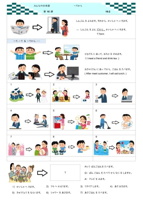 みんなの日本語の教案と教材【第16課】「～て」「～てから」の教え方 日本語あれこれ