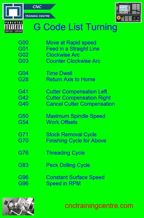 Cnc Turning G Code List For Beginners Artofit