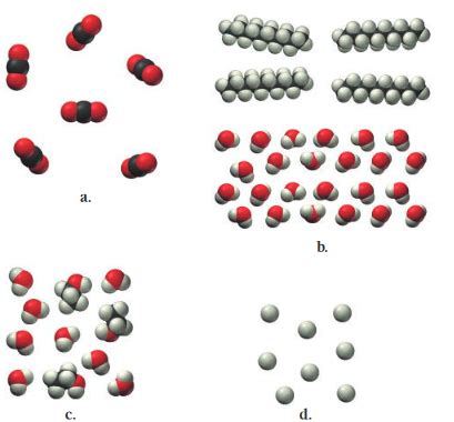 Solved Determine Whether Each Molecular Diagram Represents A Pure