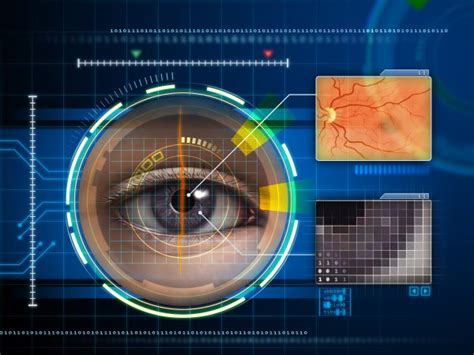 Iris Vs Retina Recognition Ultimate Comparison Edition