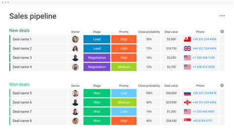 Sales And Crm Templates To Customize Your Pipeline