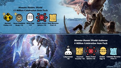 Capcom Celebrates Monster Hunter World Shipping Milestone With Free In ...