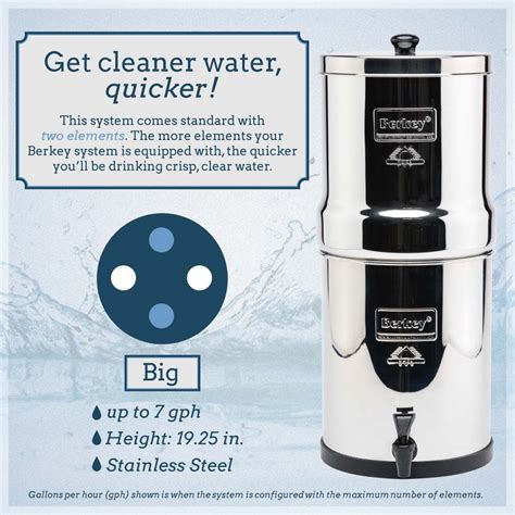 Big Berkey Water Filter | 2.25 Gallon Capacity