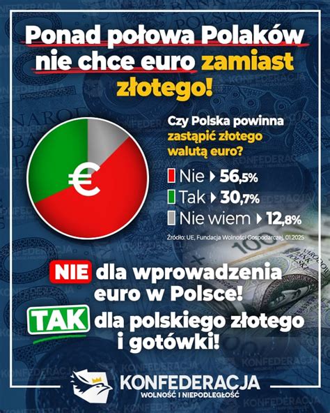 Ewa Zajączkowska Hernik rzecznikiem prasowym Konfederacji Konfederacja