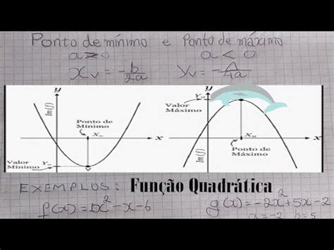 Ponto Máximo E Mínimo De Uma Função Quadrática - Função Quadrática: pontos de mínimo e máximo - YouTube