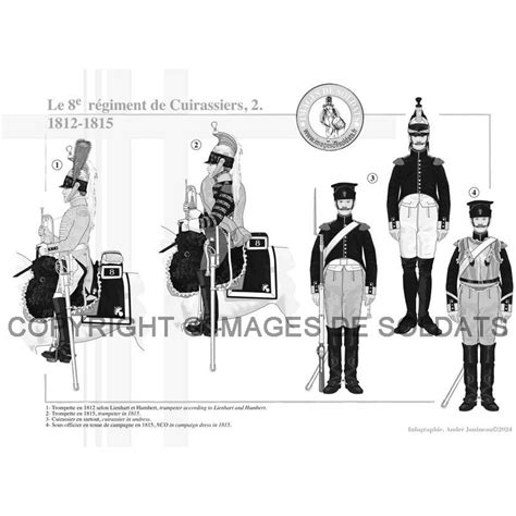 The 8th French Cuirassier Regiment 1 And 2 1812 1815
