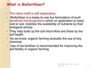 Biofertilizer Ppt