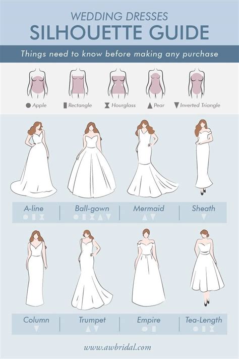 Dress Silhouette Guide Wedding Dress Silhouette Wedding Dress Types