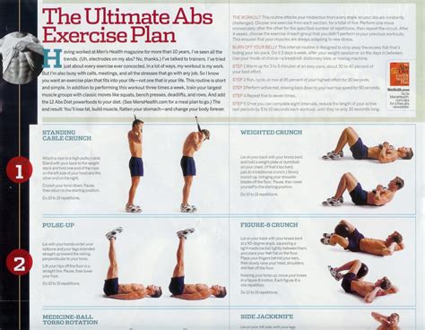 The Ultimate ABS Exercise Plan