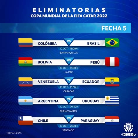 Eliminatorias Sudamericanas Tabla Free Printable Online