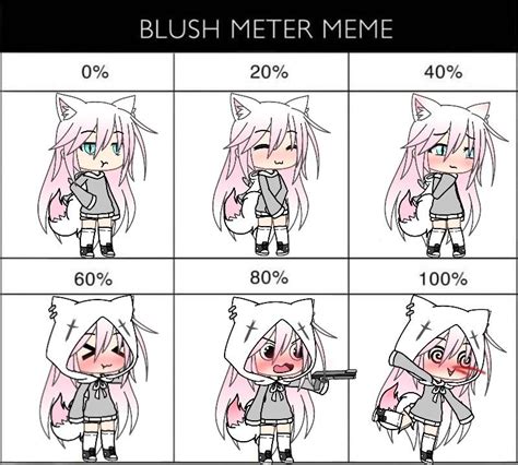 Blush Meter Meme Gacha Life