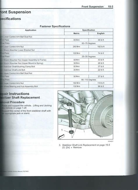 Chevy Colorado Engine Torque Specs