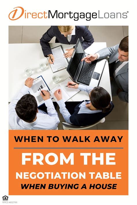 When To Walk Away From The Negotiation Table When Buying A House