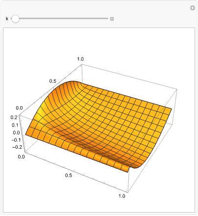 Solve a Partial Differential Equation—Wolfram Language Documentation