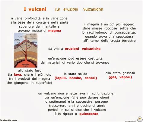 Paradiso Delle Mappe I Vulcani Le Eruzioni Vulcaniche Lezioni Di