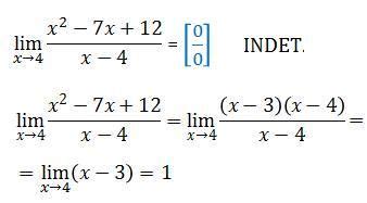 Pensamiento Bienes Embotellamiento Calculo De Limites Indeterminaciones