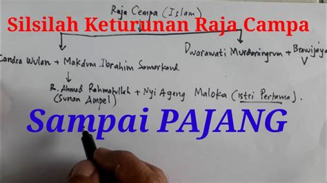 Silsilah Raja Mataram Pajang Dan Demak Mulai Raja Campa Youtube