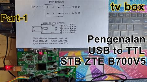 Board STB ZTE B700V5 Dengan USB TTL CP2102 YouTube