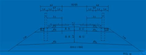 高速铁路路基设计讲义总结（157页） 路桥工程总结 筑龙路桥市政论坛