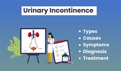 Are There Any Non Surgical Treatments For Urinary Incontinence