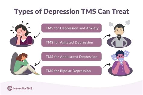 Tms Treatment For Depression In Perth Tms Therapy Clinic