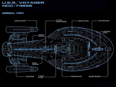 Schematic Diagram Rca Voyager