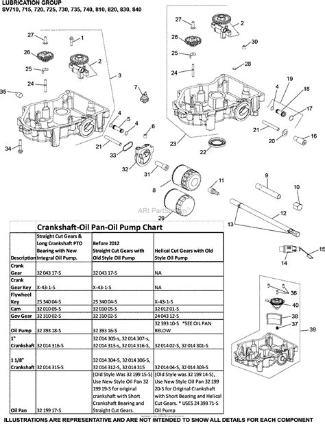 Kohler Sv Cub Cadet Hp Kw Parts Diagram For