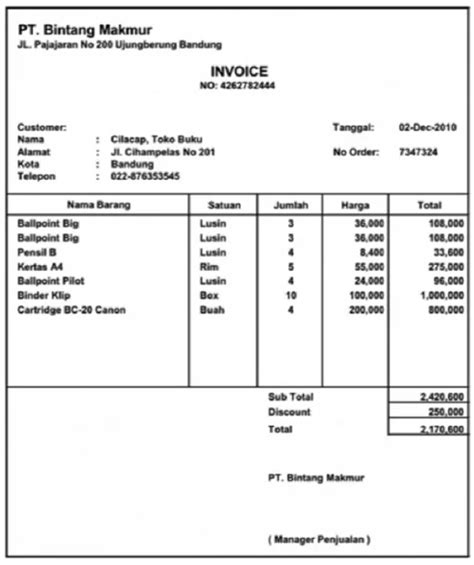 Apa Itu Invoice Pengertian Contoh Dan Cara Membuatnya Dailysocial Id