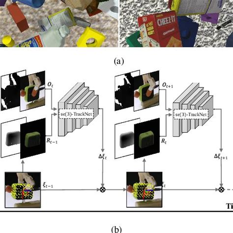 A Physics Aware High Fidelity Synthetic Training Data Are Augmented