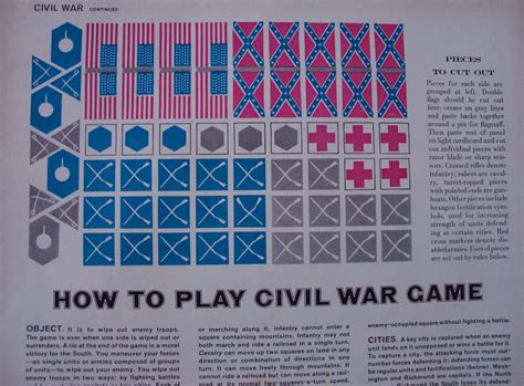 Board Games Parker Brothers Civil War Game Civil War