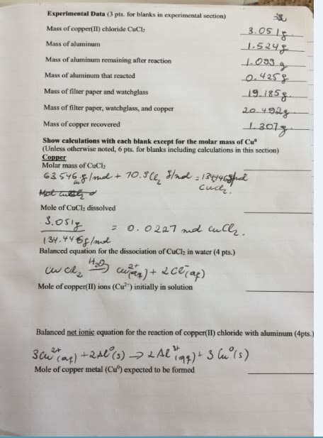 Solved Molar Mass Of Cu Theoretical Yield Of Copper Metal Chegg