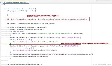 Spring MVC注解Controller源码流程解析 HandlerAdapter执行流程 上 controller注解源码 CSDN博客